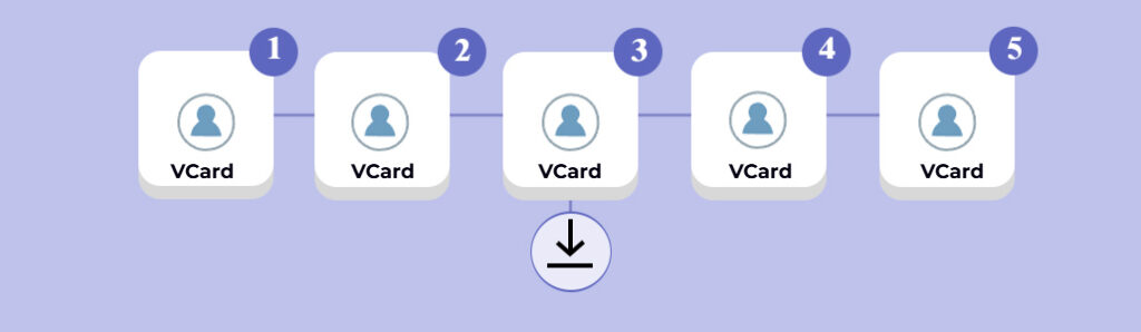 Bulk Creation and Download of QR Codes